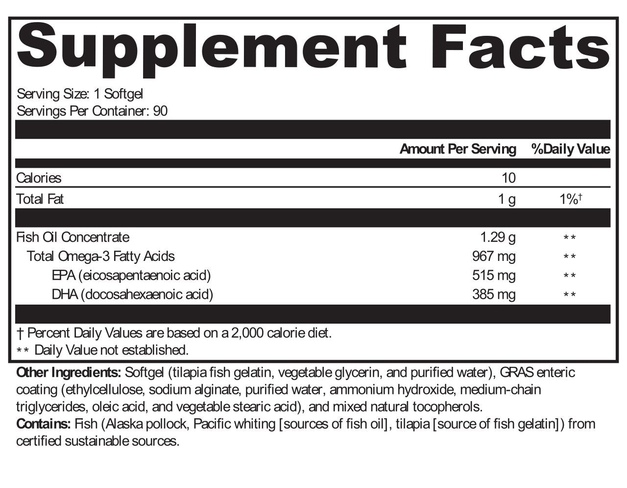 Wellness Recovery Kit- Targeted Supplementation