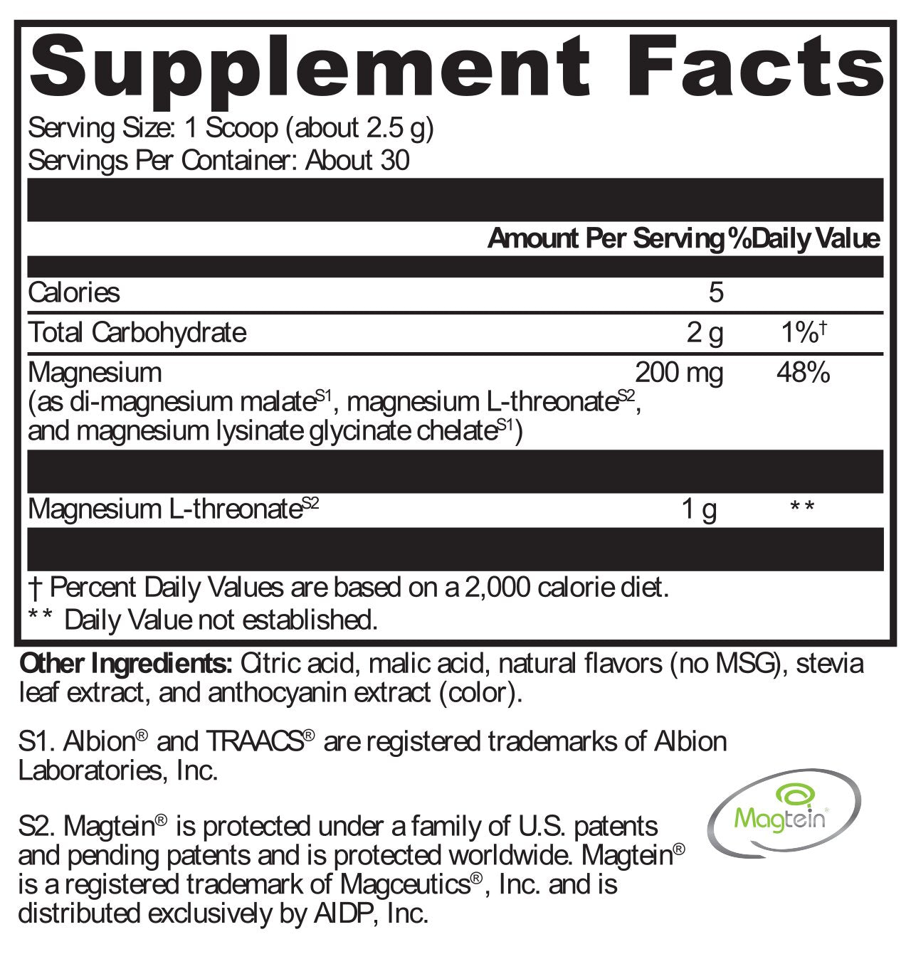 Wellness Recovery Kit- Targeted Supplementation