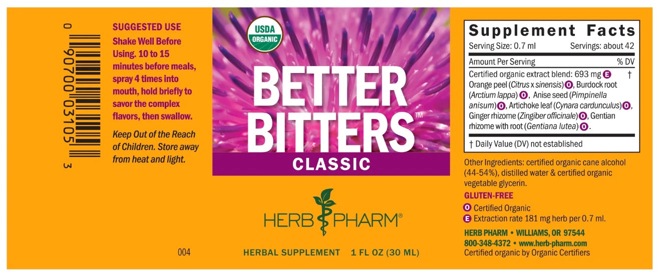 Daily Bitters