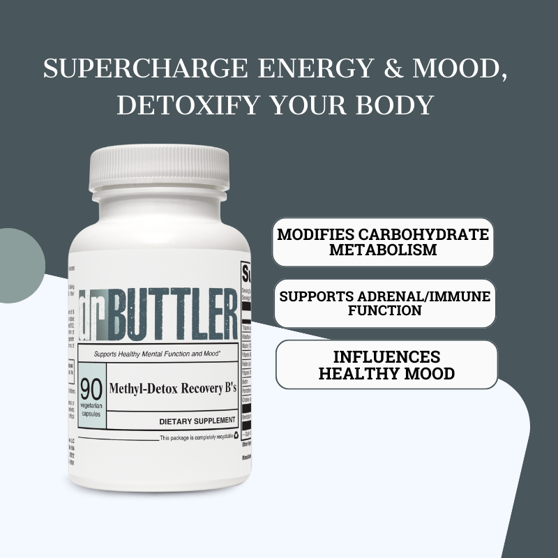 Wellness Recovery Kit- Targeted Supplementation